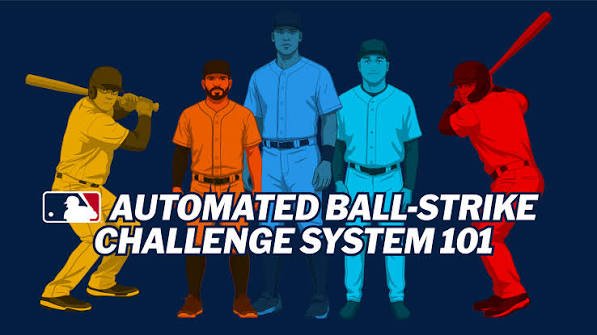 The ABS Challenge Era Is Changing the Strike Zone One Decision at a Time