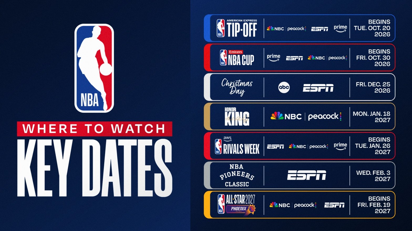 The NBA’s 2026–27 Schedule Is a Load-Management Puzzle With Better Constraints